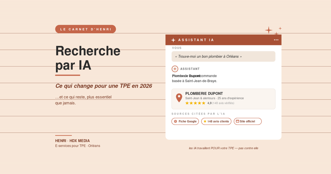 Recherche par IA : ce qui change (et ce qui ne change pas) pour une TPE en 2026